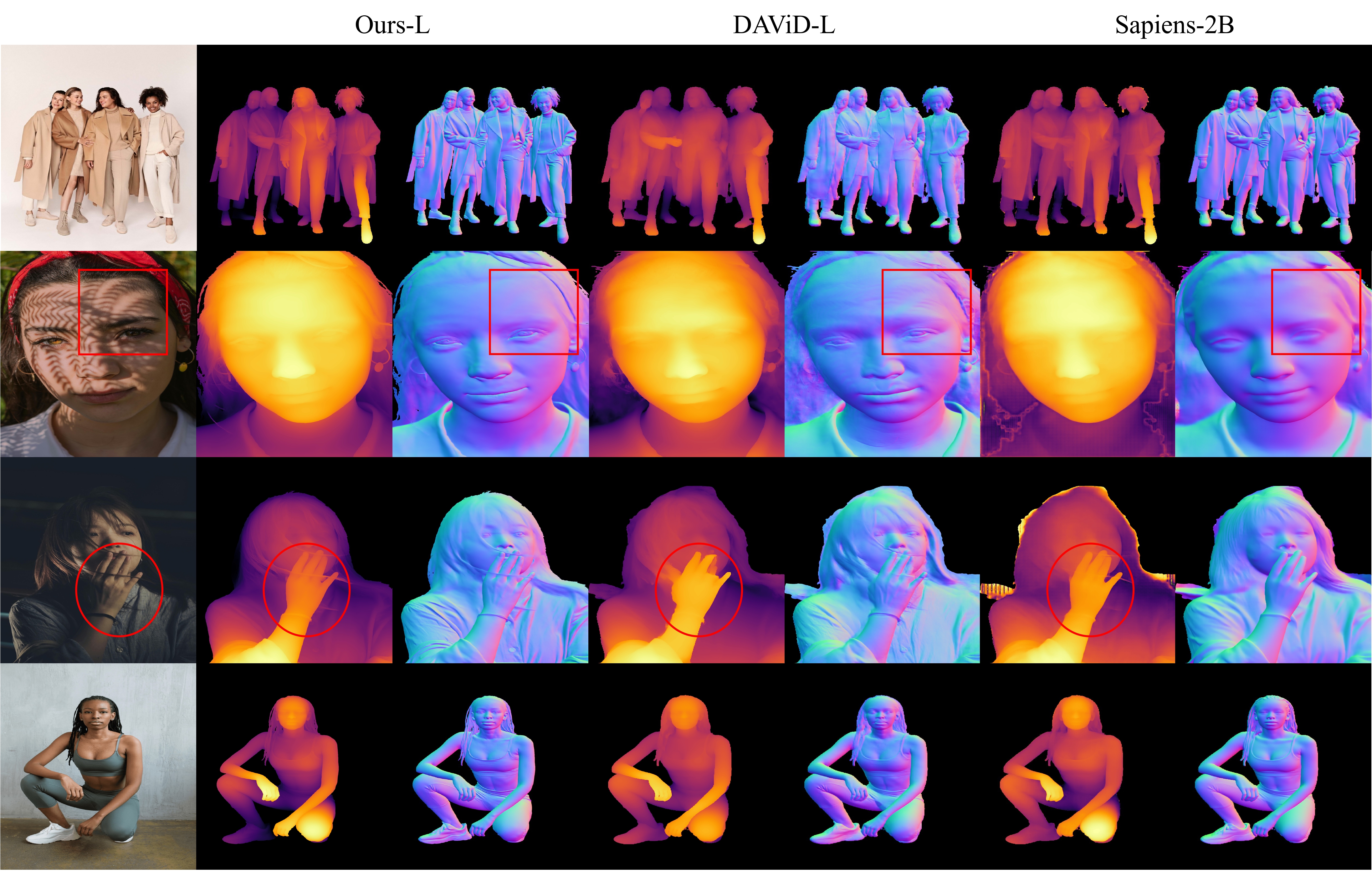 Quantitative comparison results